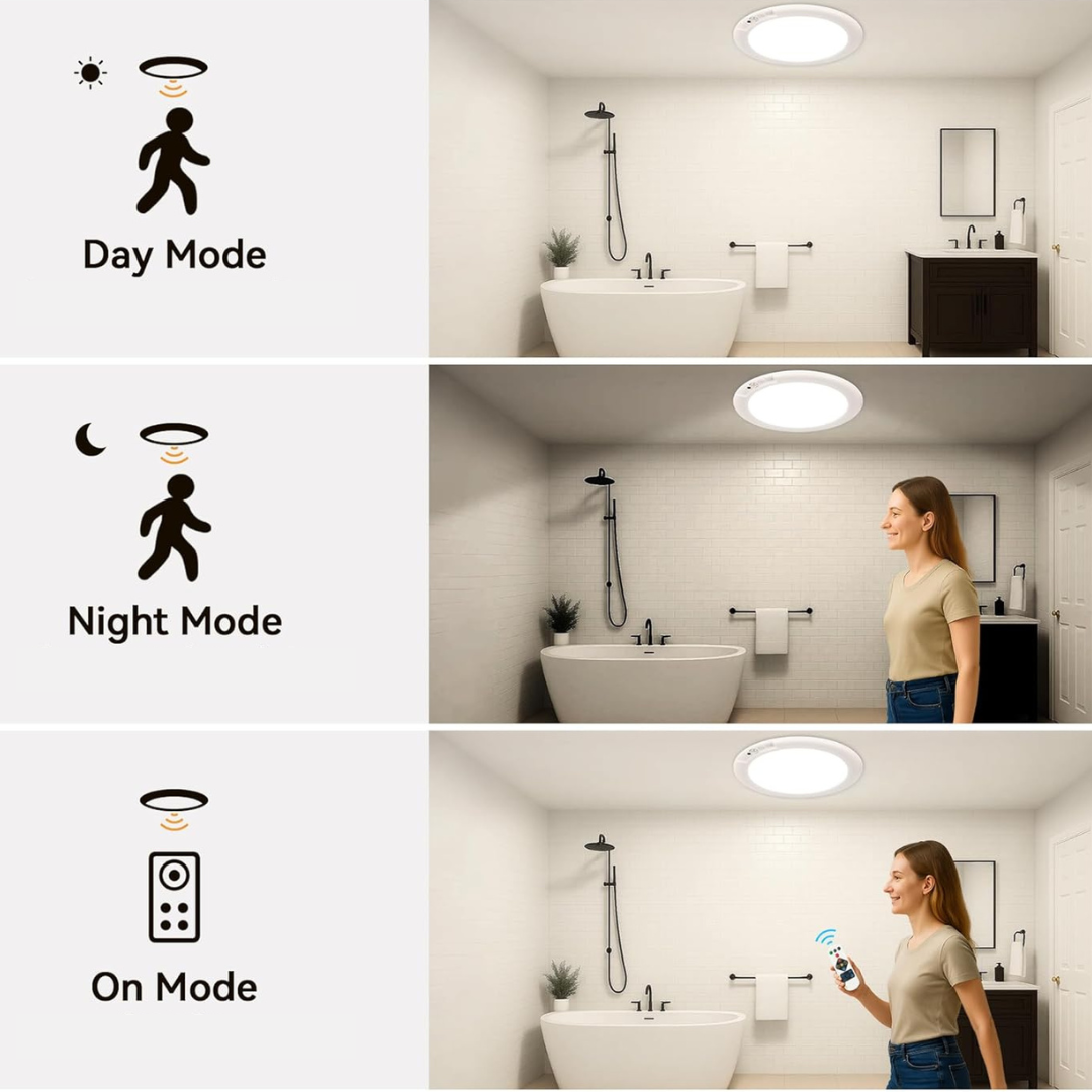 Stick-On Motion Sensor Ceiling Light