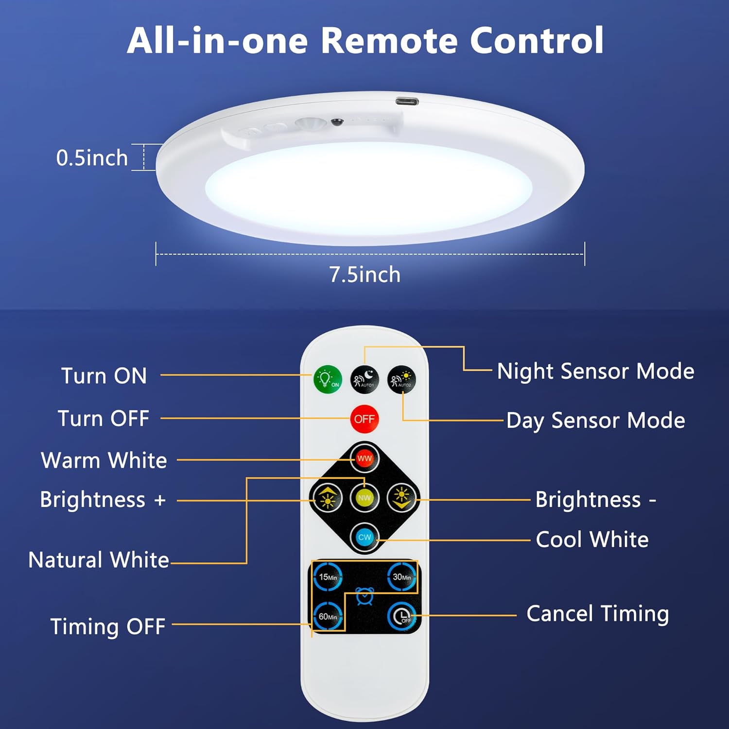Stick-On Motion Sensor Ceiling Light