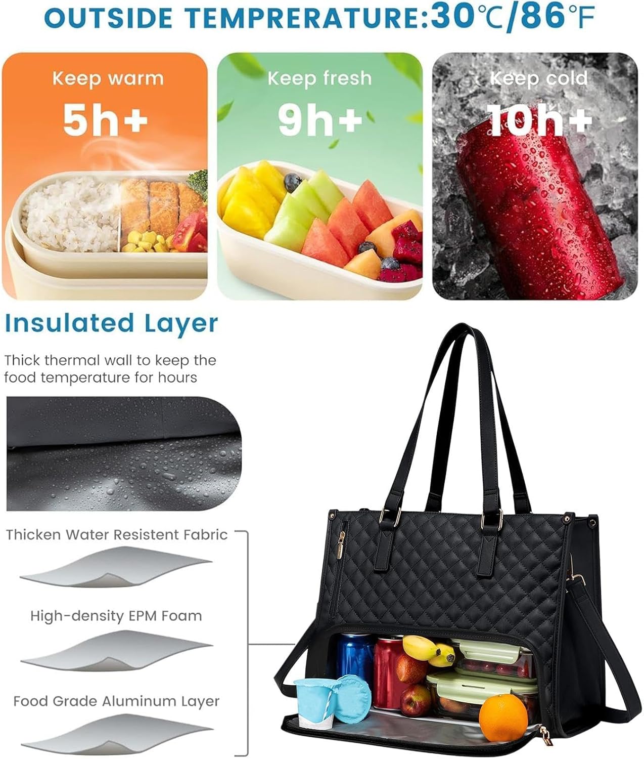 2-in-1 Insulated Lunch Bag Tote | Quilted Laptop Cooler