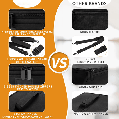Electric Heated Lunch Bag | Portable Food Warmer Box