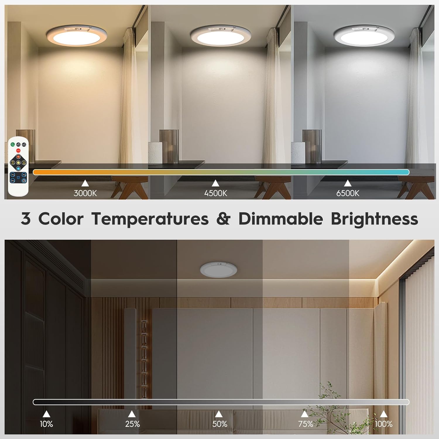 Stick-On Motion Sensor Ceiling Light