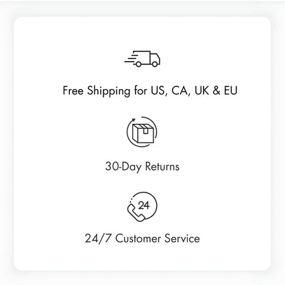Grandmix delivery, returns, and customer support information icon panel.