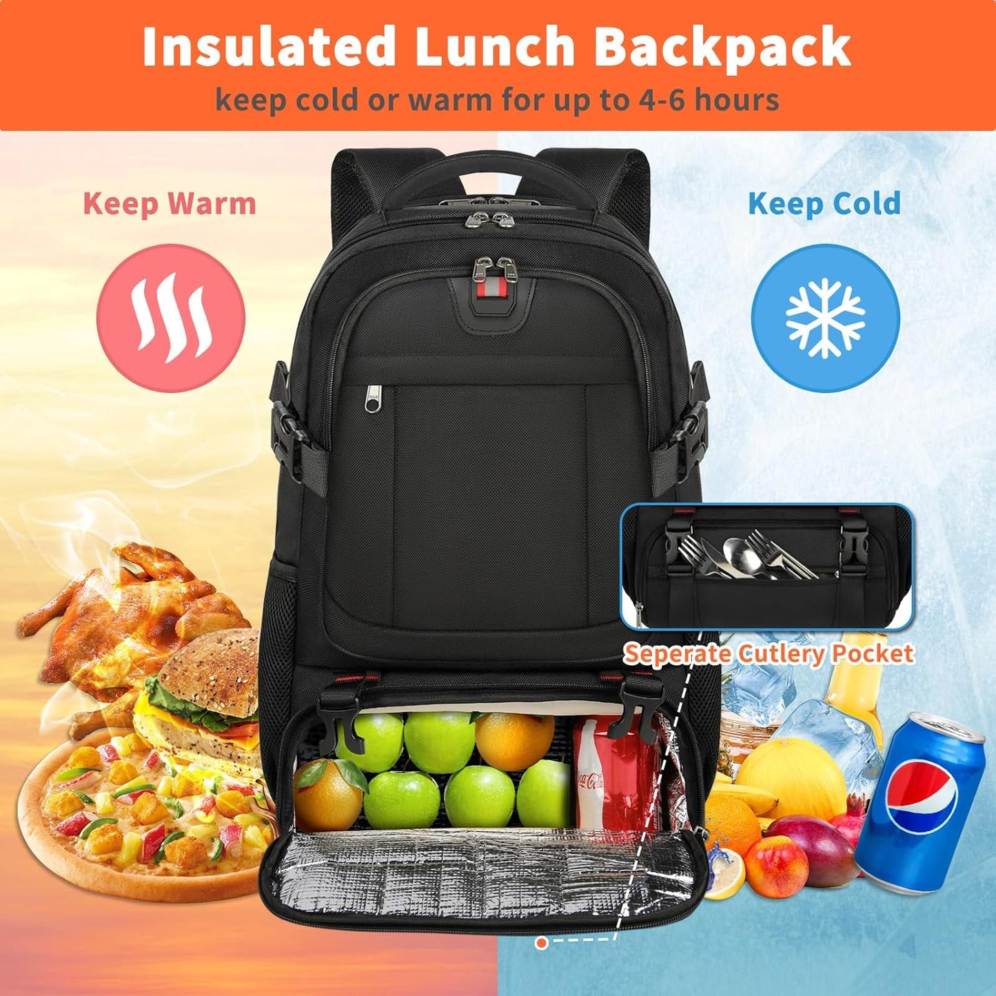 Waterproof Lunch Bag Backpack | Travel Laptop Cooler