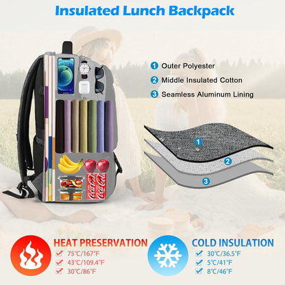 USB Travel Lunch Bag | Waterproof Laptop Cooler Backpack